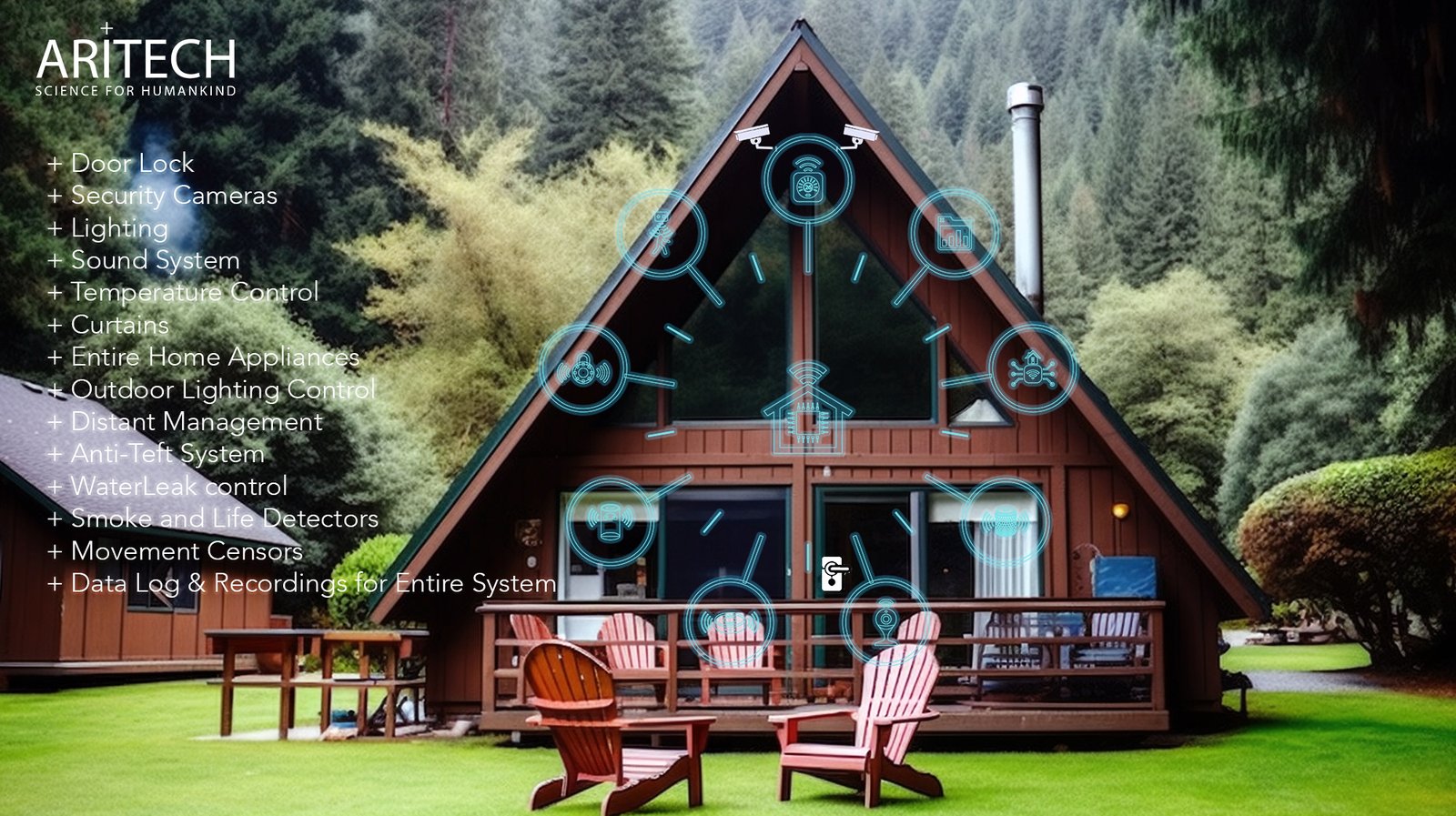 AKILLI BUNGALOW UYGULAMASI