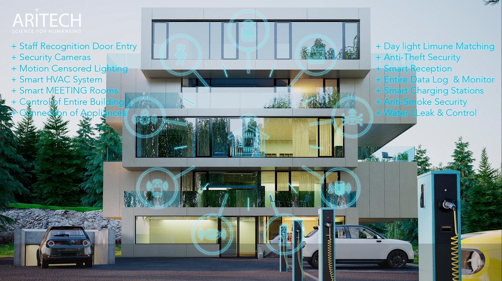 Akıllı Ofis/İş Yeri Projesi 2