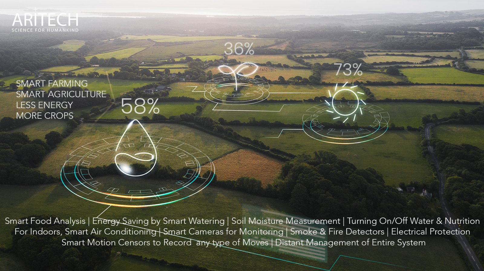 Smart Agricultural Application 2