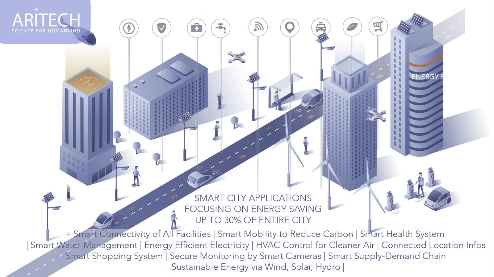 Smart City Concept 2