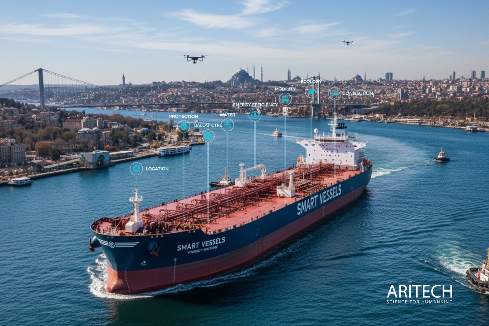 Akıllı Gemi Uygulamaları