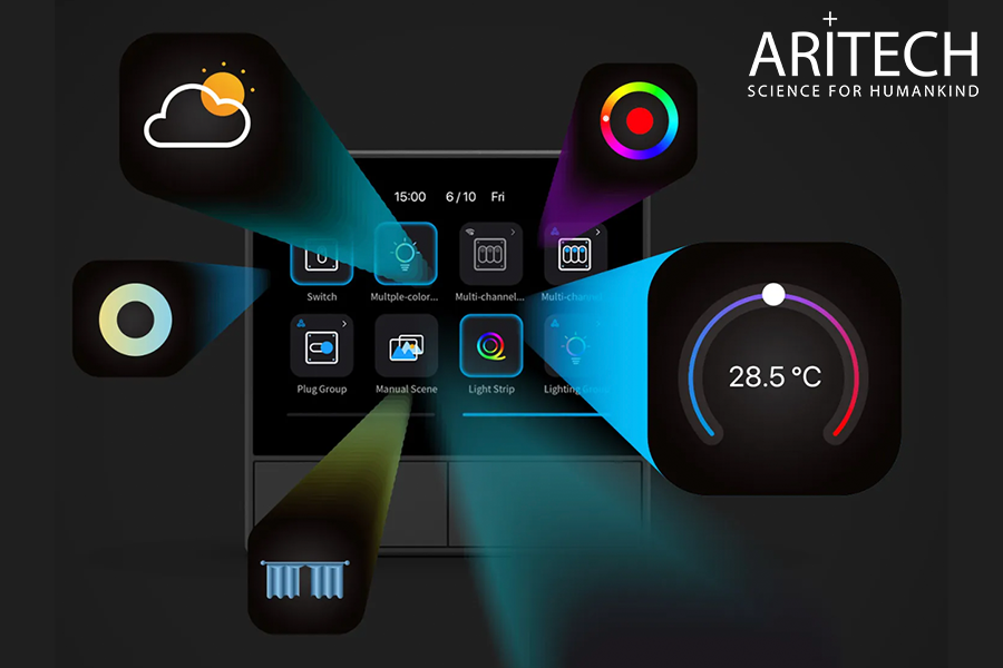 Aritech Smart Home Wall Mounted Touch Control Panel
